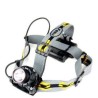 FENIX HP11 - 277 LUMENS LAMPE FRONTALE